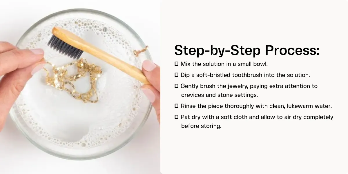 Step-by-Step-Process